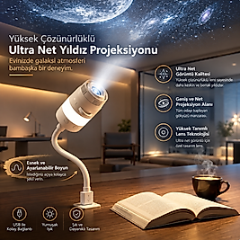 Galaxy Projektör Gece Lambası – Ultra HD 12 Diskli RGB Gökyüzü Projeksiyonu
