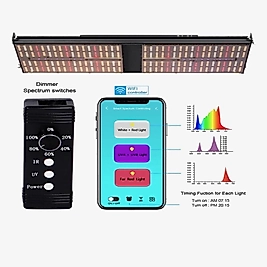 250W Bavagreen Pro+ EVO Smart LED | Samsung LM301H EVO - Bloomberry